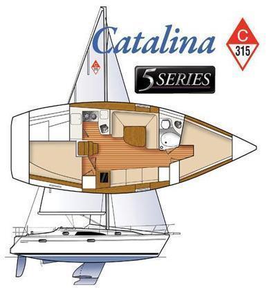 Catalina - 315 Wing Keel