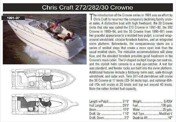 Chris Craft Boats - 272 Crowne