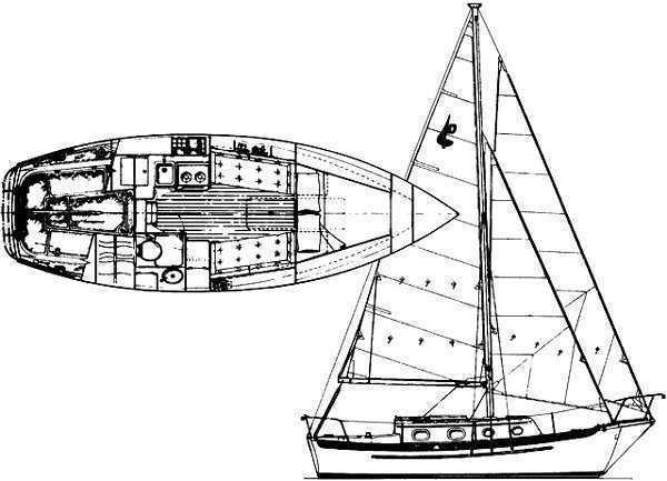 Pacific Seacraft --Dana -CUTTER --WIB Crealock design, Atlantic City area