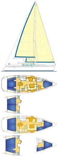Jeanneau 43DS, Annapolis