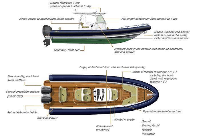 Hunt HBI 30, Rockport