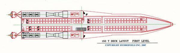Hydrofoil 100kt Ferry/Cargo/Super Yacht, Riviera Beach