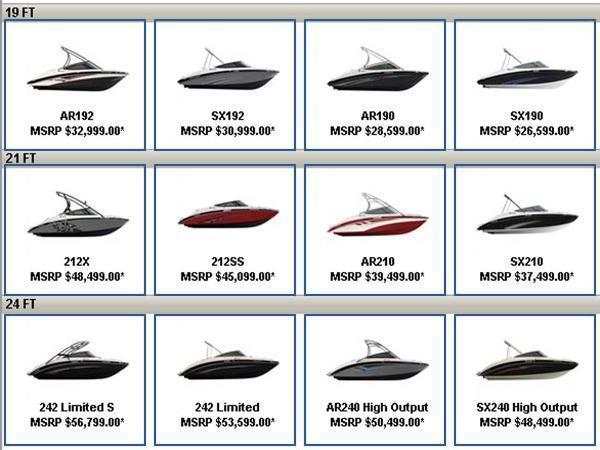 2014 Yamaha Boats All Models
