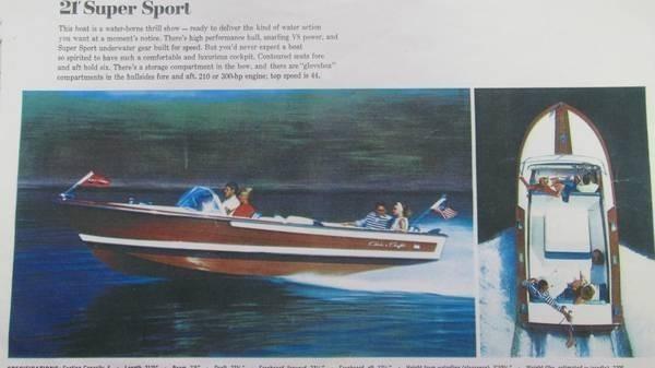 1965 Chris-Craft 21 Super Sport