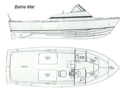 1969 Bertram Bahia Mar