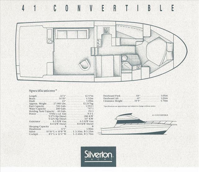 1998 Silverton 41 Convertible