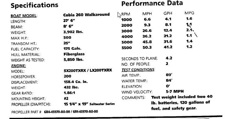 1999 Cobia 260 Walkaround