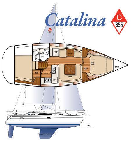 2013 Catalina 355